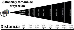 Proyector Laser Led de Navidad